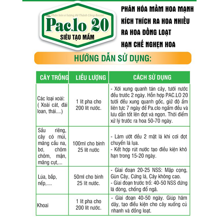 PACLO 20 1L